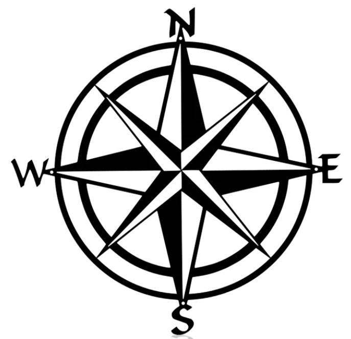 Compass sign on sale